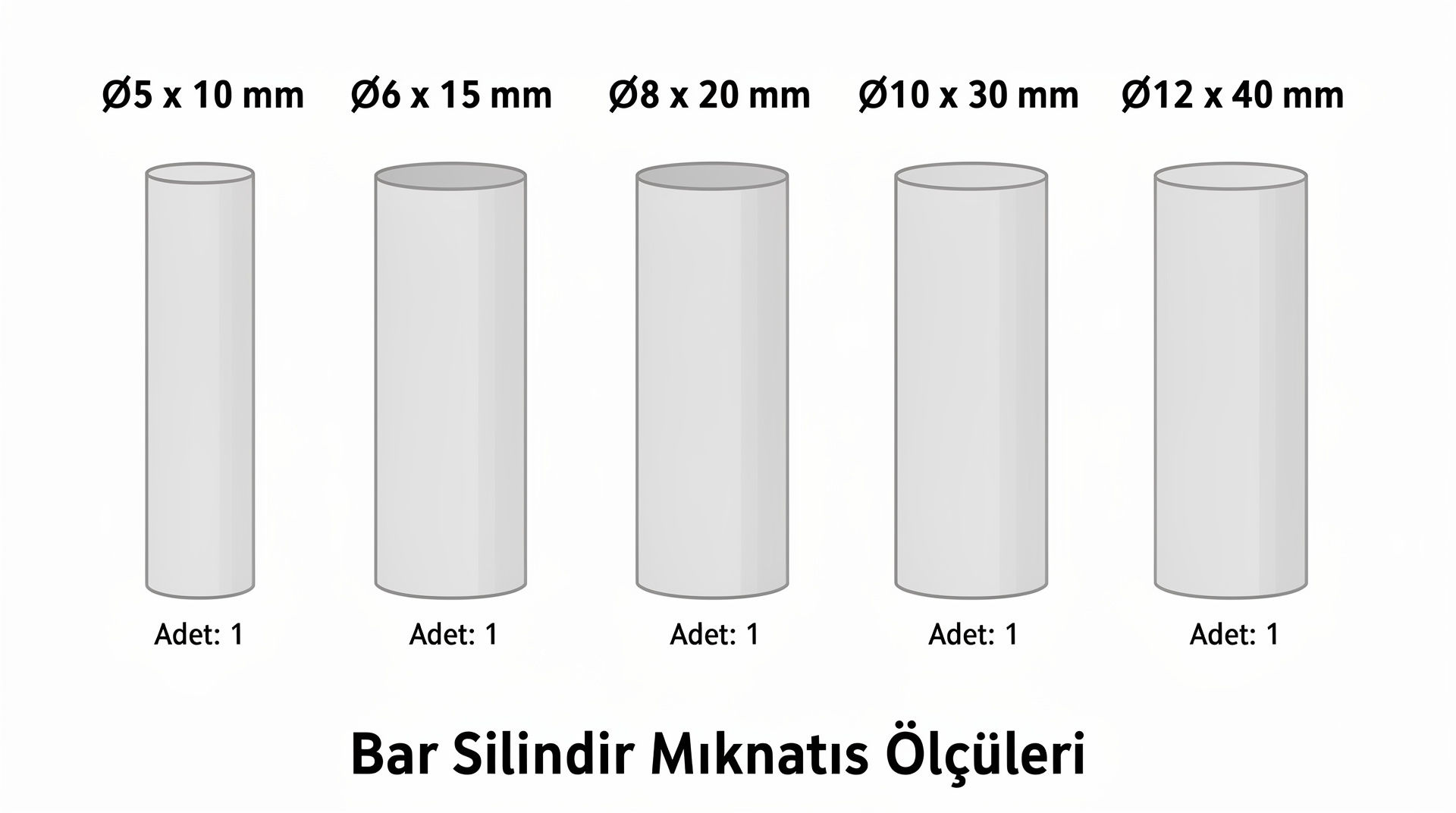 Bar Mıknatıs Çeşitleri