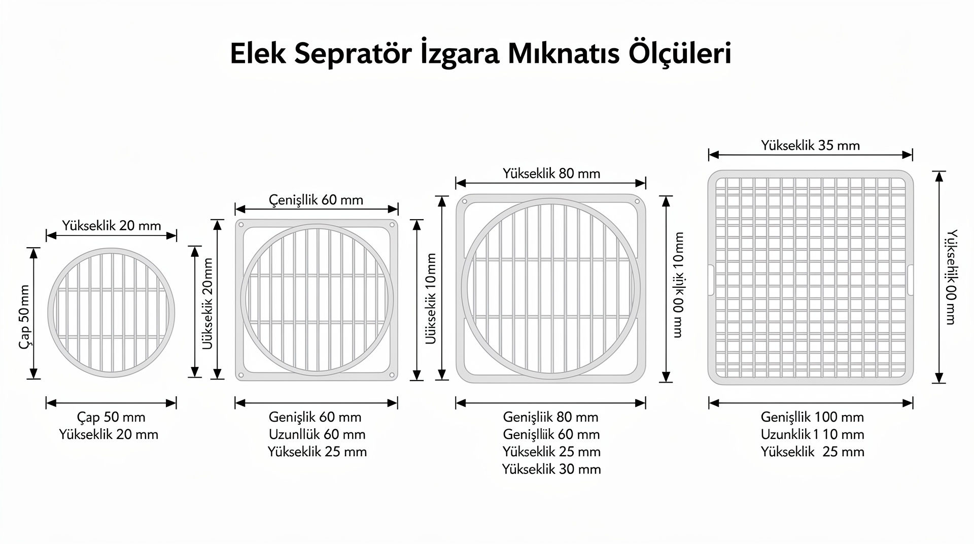 Elek Seperatör Mıknatıs Çeşitleri