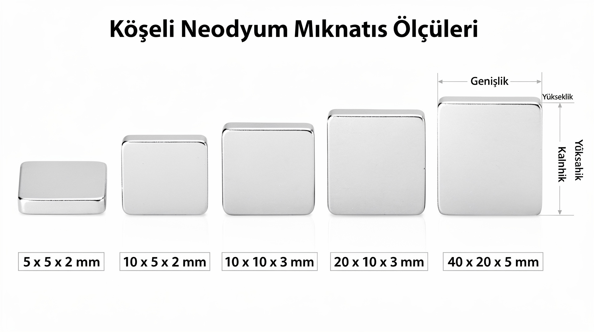 Köşeli Neodyum Mıknatıs Çeşitleri