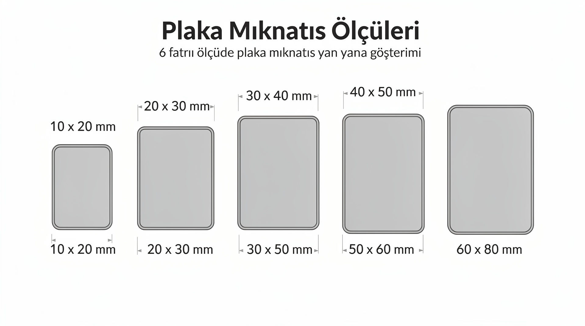 Plaka Mıknatıs Çeşitleri